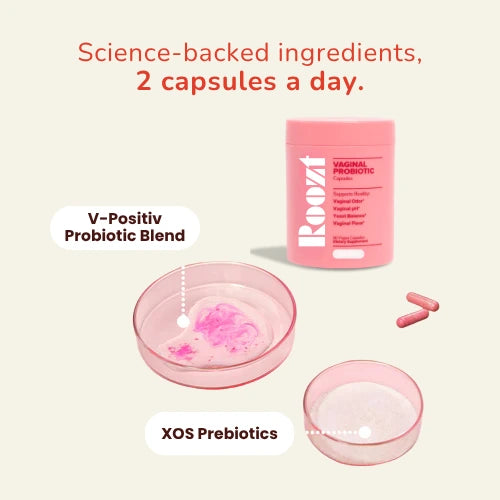 FloraGlow Vaginal Probiotics