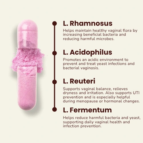 FloraGlow Vaginal Probiotic