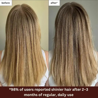 Hair, Skin & Nails Growth Gummies
